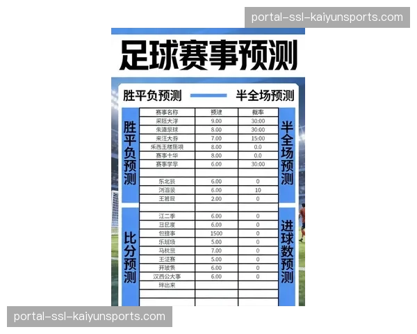 数据洞察：近五轮联赛，比赛最后15分钟的定位球进球数占比超三成